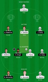 Dream11 Team for North-West Warriors vs Leinster Lightning - Ireland Inter-Provincial T20 Trophy 2022.